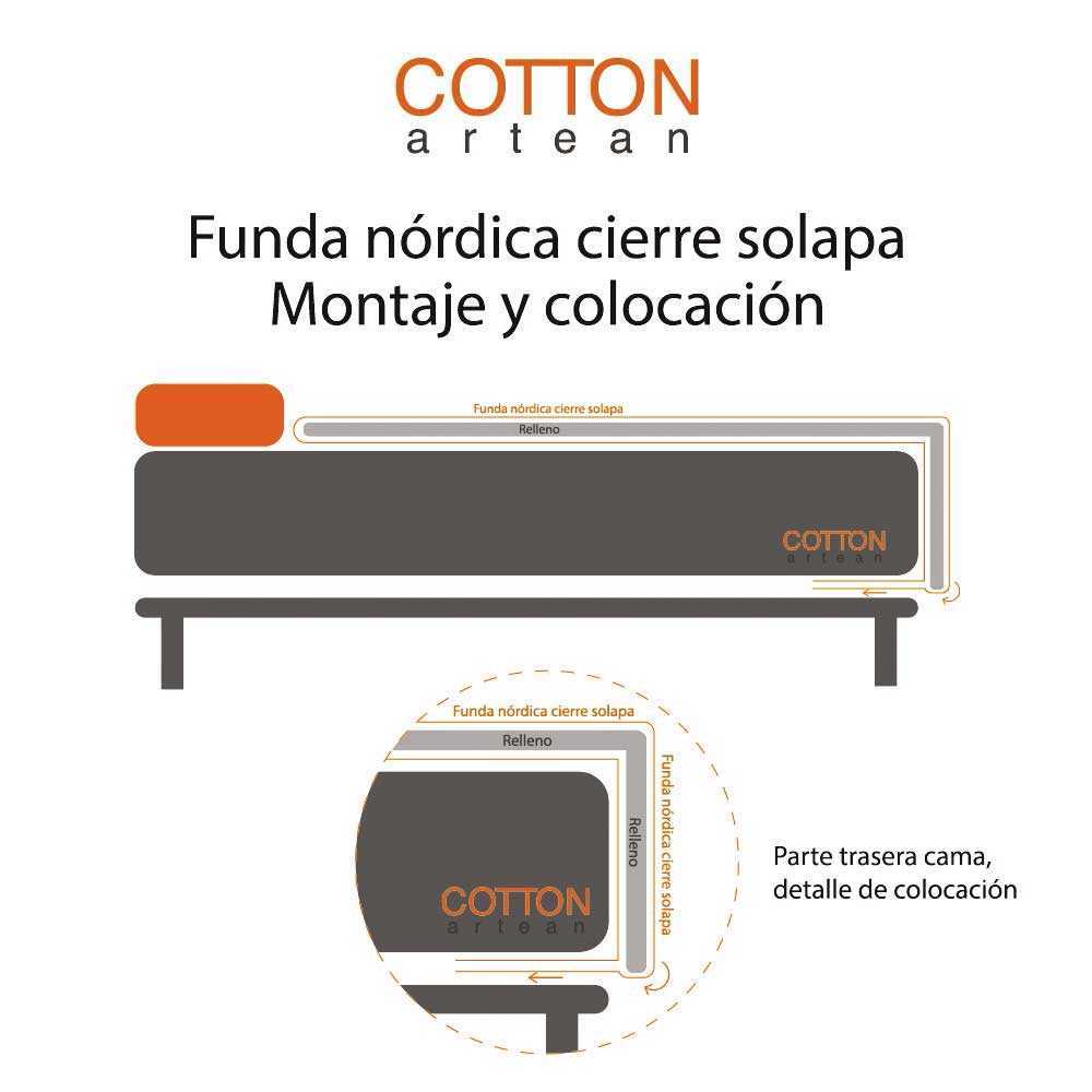 COTTON ARTean - Funda Nordica Infantil / Juvenil Reversible Luna Y Nube  Azul Cama 90