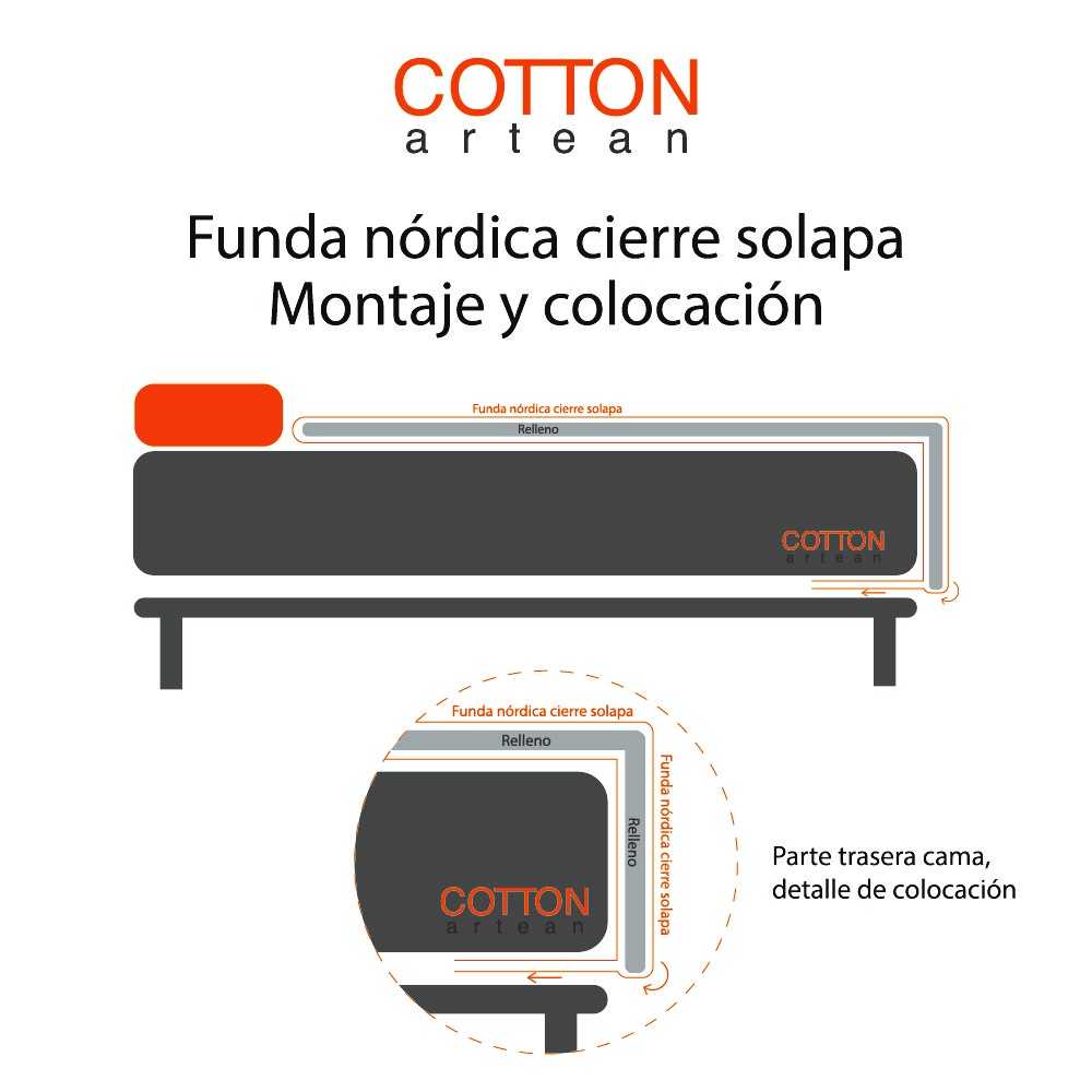 colocacion funda nordica ROLL